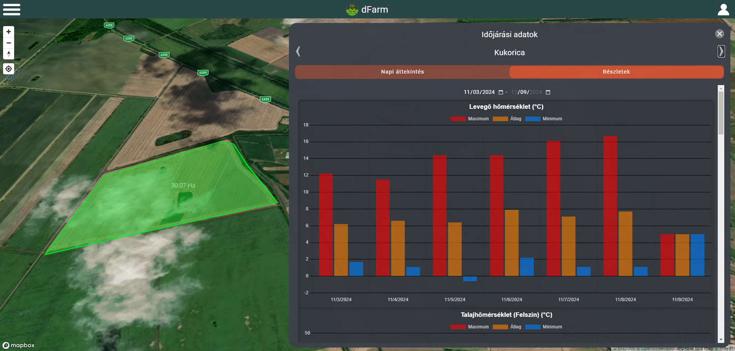 Agrarmeteorologisches Basispaket