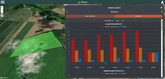 Agrarmeteorologisches Basispaket