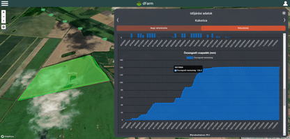 Agrarmeteorologisches Basispaket