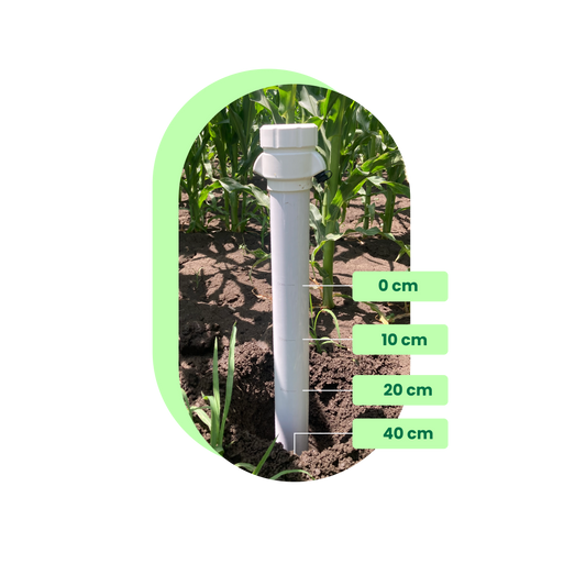 Irrigation Advanced Package