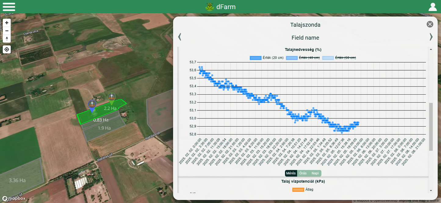 Soil probe 3 depths + soil water potential (tensiometer)